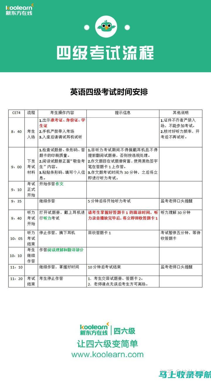 如何在四级CET准考证打印入口快速完成打印？全步骤分享