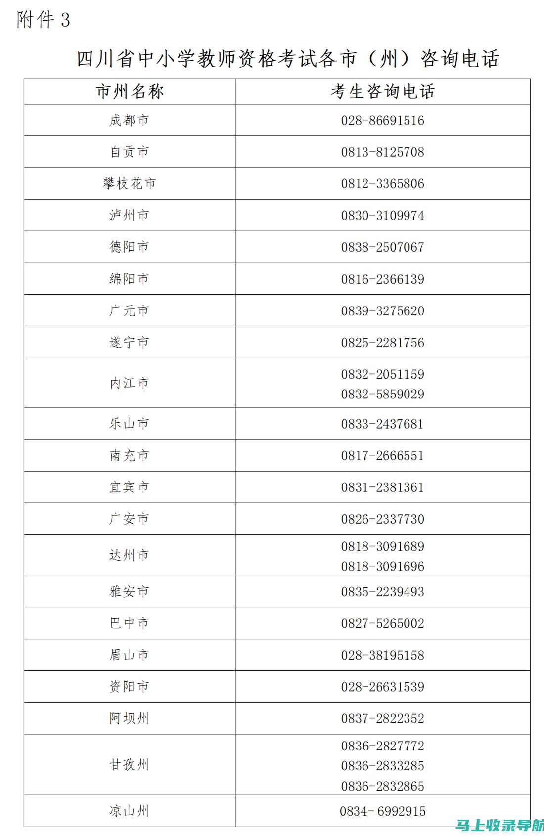 四川教师资格证报名入口使用指南：步骤与技巧