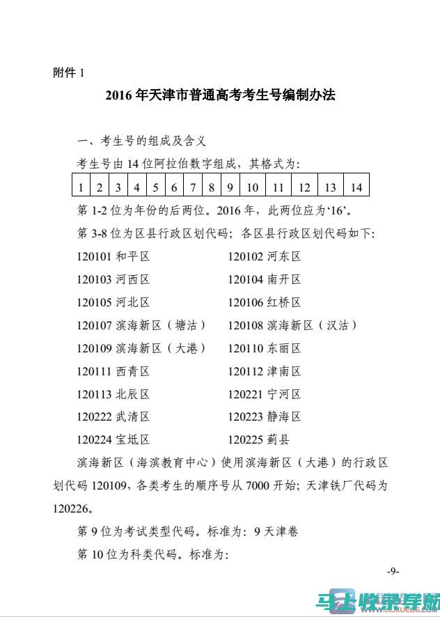 报考2016年国家公务员：了解报名时间的重要性和影响