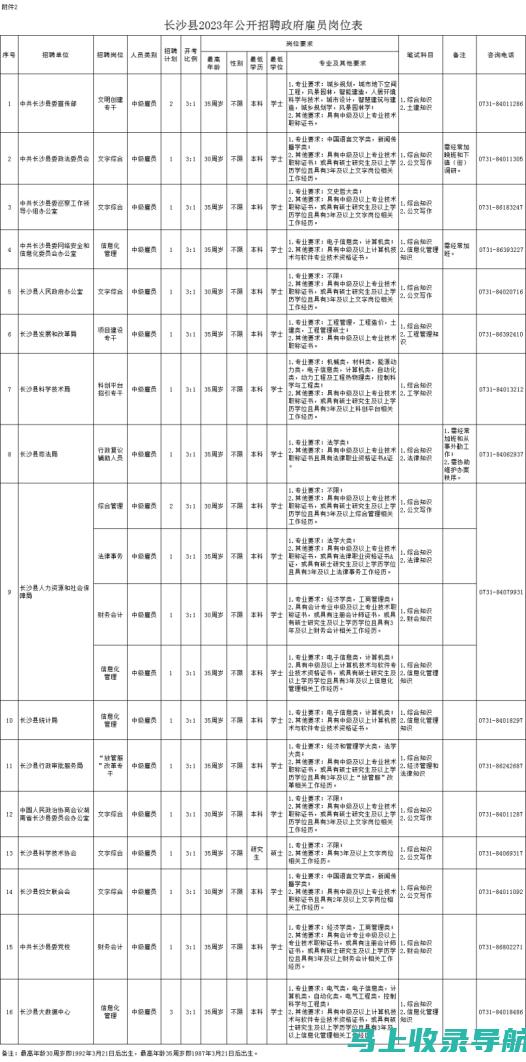 长沙公务员考试网的在线模拟测试与真题解析