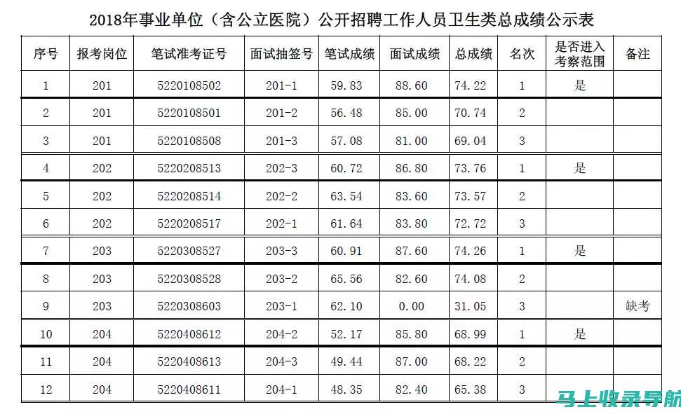 东平人事考试网：专家解析考试大纲与出题趋势的必备指南