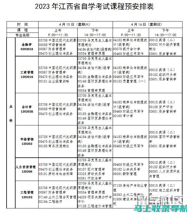 江西自考成绩查询相关政策解读，为你的学习助力