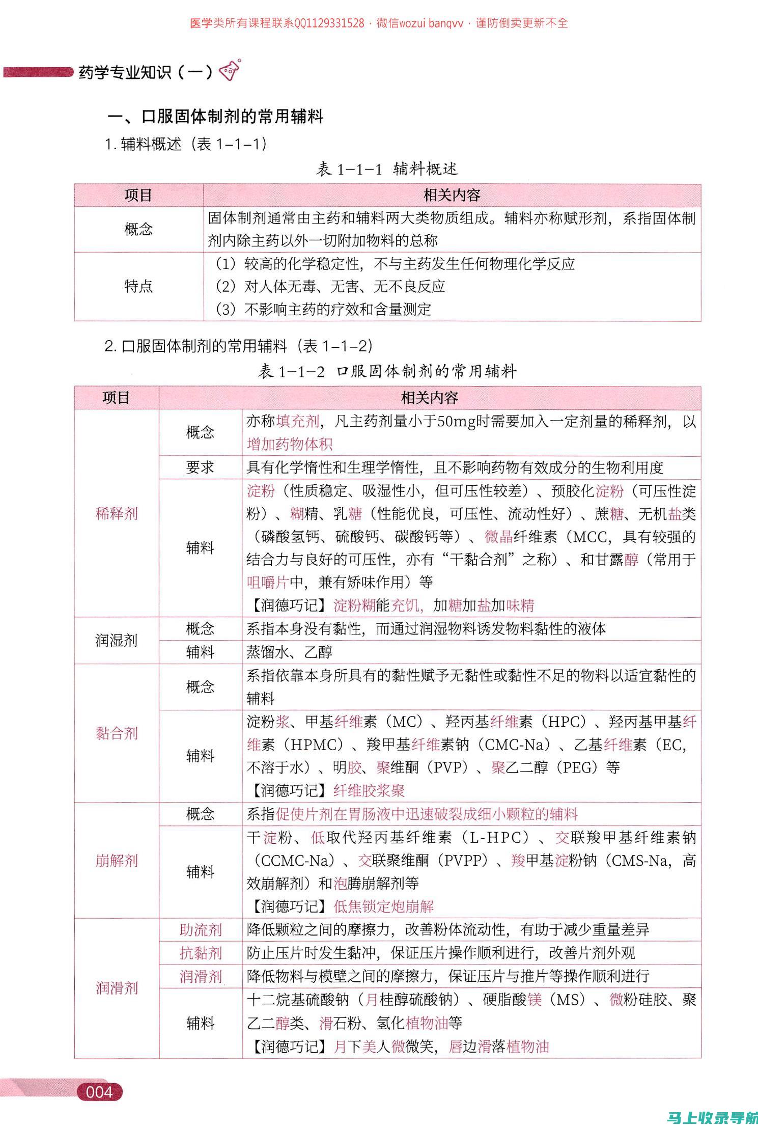 国家执业药师考试网：一次性获取所有关于药师考试的信息与公告