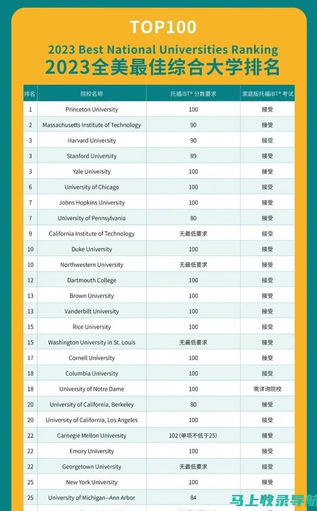 备考必读：2022年江苏省考准考证打印时间及相关事项