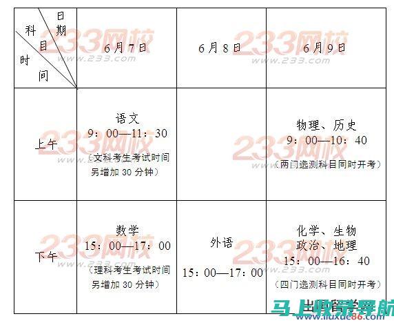 江苏省考生必看：2022年准考证打印时间与考试细节