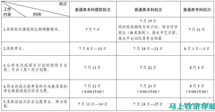 2023江苏公务员考试报名入口详解：一步步教你如何注册