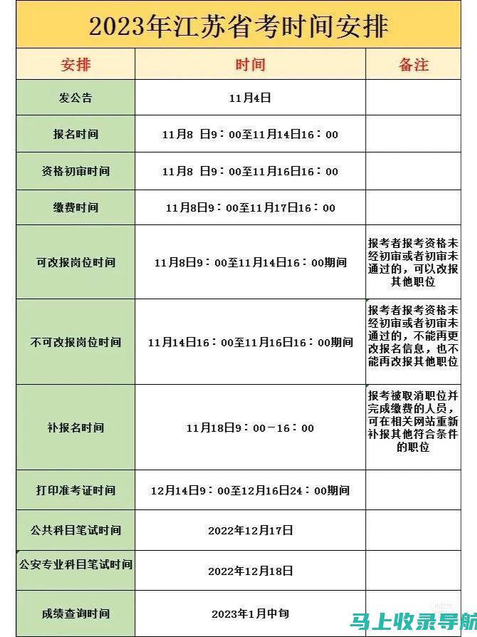 报名江苏公务员考试必看：入口链接及相关信息整理