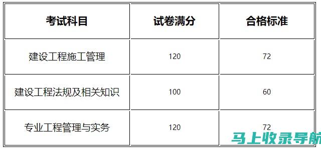 河南二级建造师考试准备：准考证打印的关键事项总结