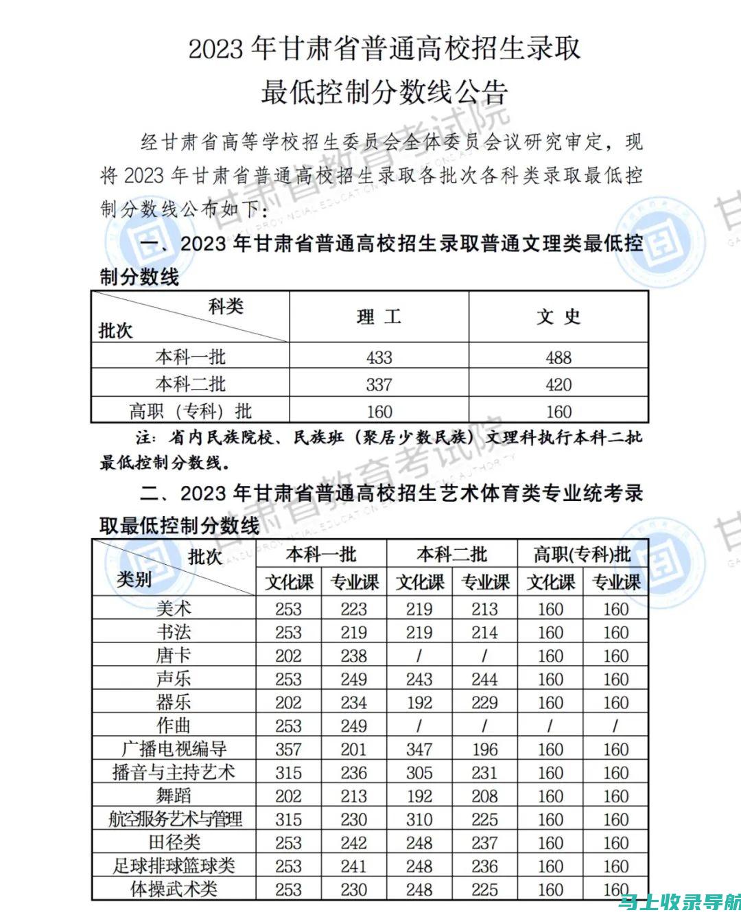 高考录取查询入口官网使用教程，确保你不迷路！