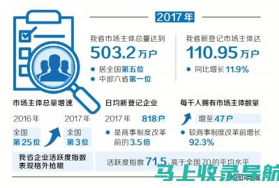 全面分析河南招警考试网的招聘政策与岗位需求