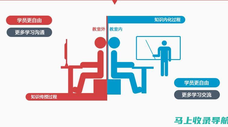 全面提升自学考试证书查询技巧，让你的学习更高效