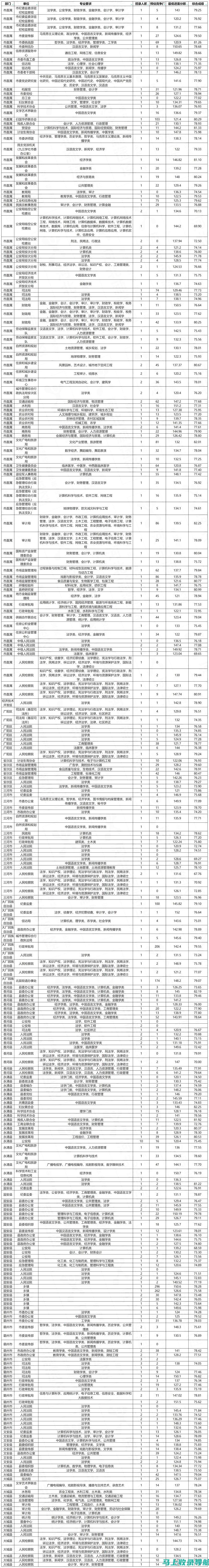 廊坊考试信息网的便利性与考生体验提升研究