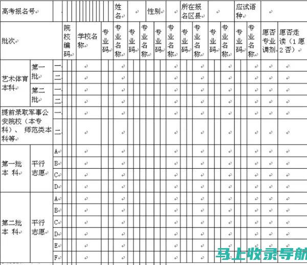 为考生提供全方位自考信息与服务的平台