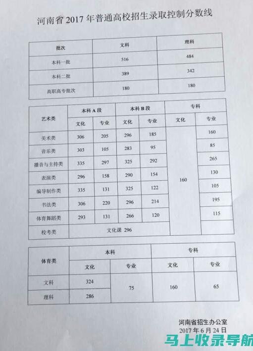 河南高考成绩查询时间2020的背后故事，考生心声大揭秘