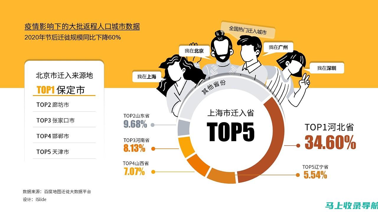 2020年计算机二级考试成绩查询重要信息汇总与指导