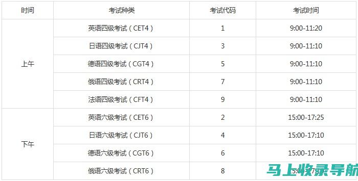 六级考试时间揭秘：2023年大学英语六级考试的详细时间表