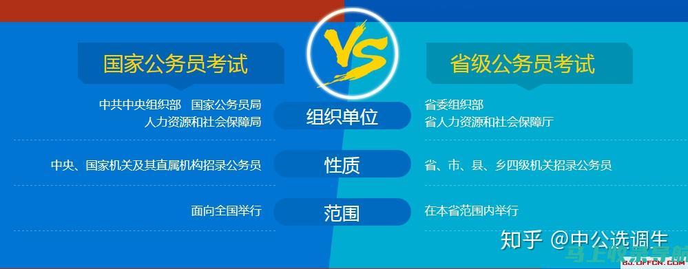 省考试院的考试科目设置：如何根据社会需求进行调整？