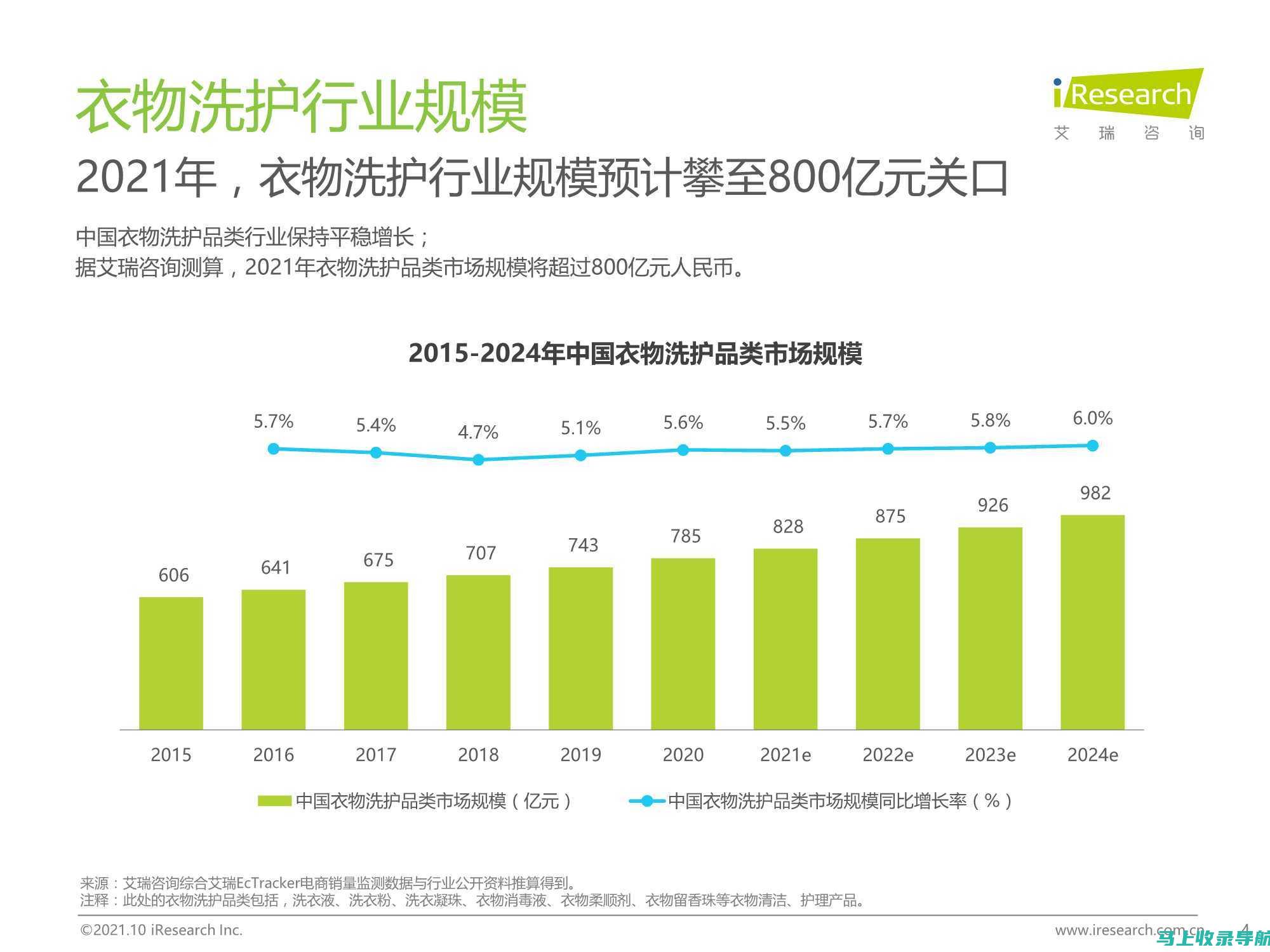 2021年护师成绩查询入口：确保你第一时间了解成绩