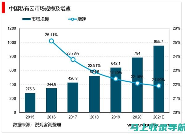 2013年云南高考分数线的重要性：如何为未来铺路