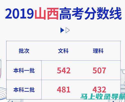 山西省高考分数查询后的心态调整与复习建议