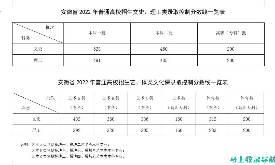 高考分数查询后的选校思路：山西省考生该如何选择