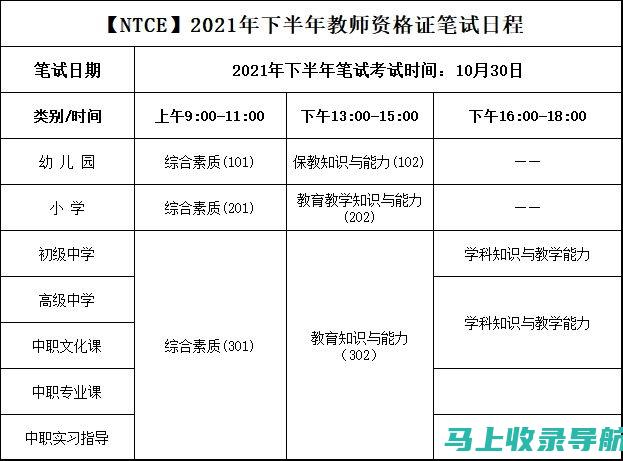 教资报名时间2022年下半年：您需要知道的所有信息