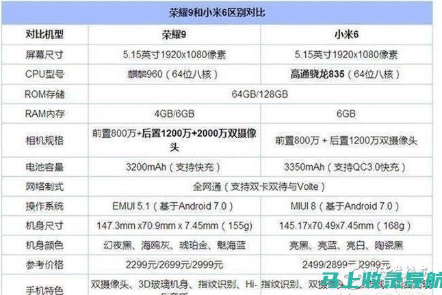 详细解析2014黑龙江线的设置标准与影响因素