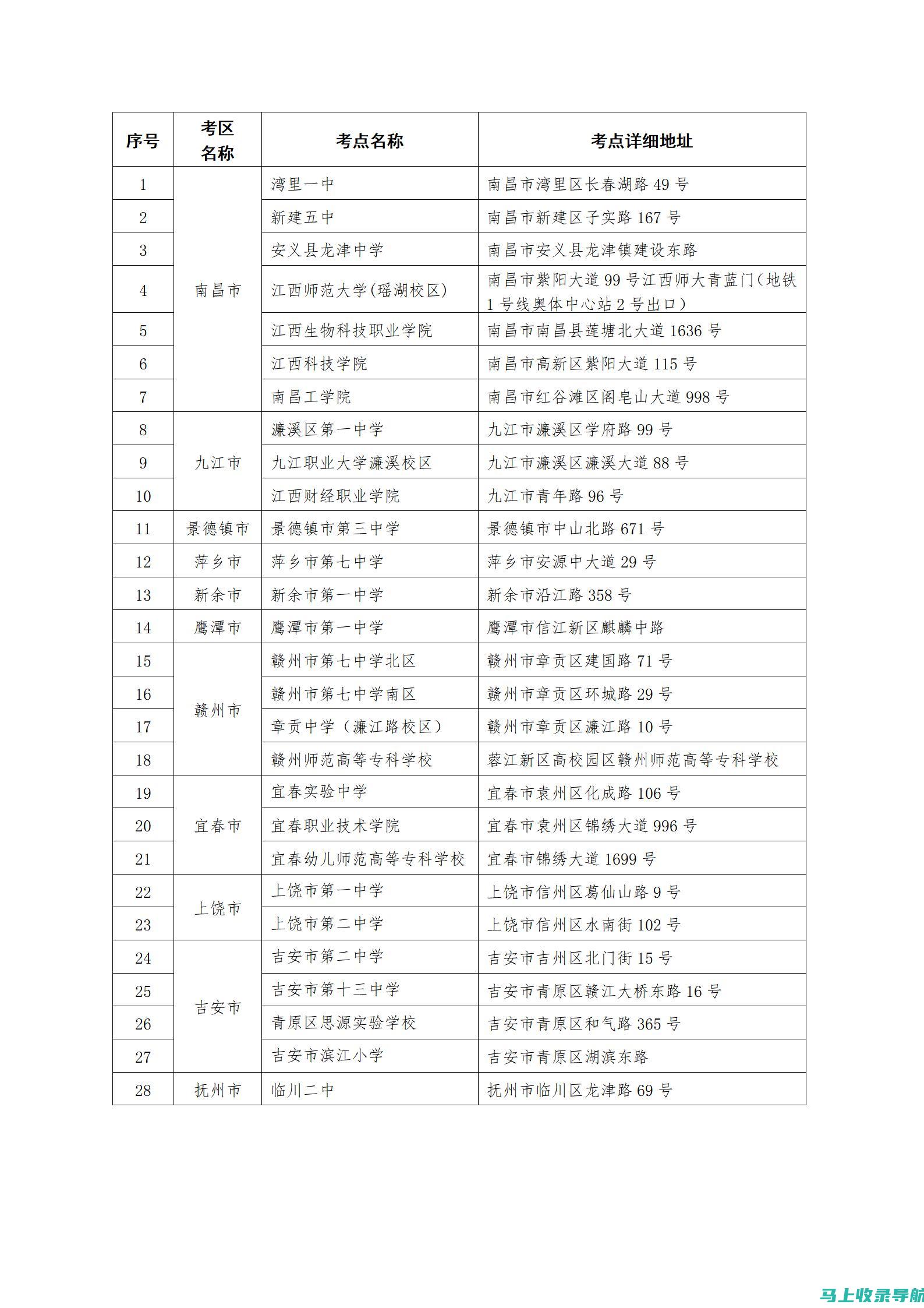 掌握江西自考网成绩查询的最佳时机与方法，获取所有成绩