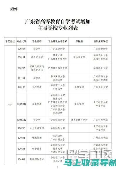 广东自考生必看：5184广东自考网提供的学习资料和服务