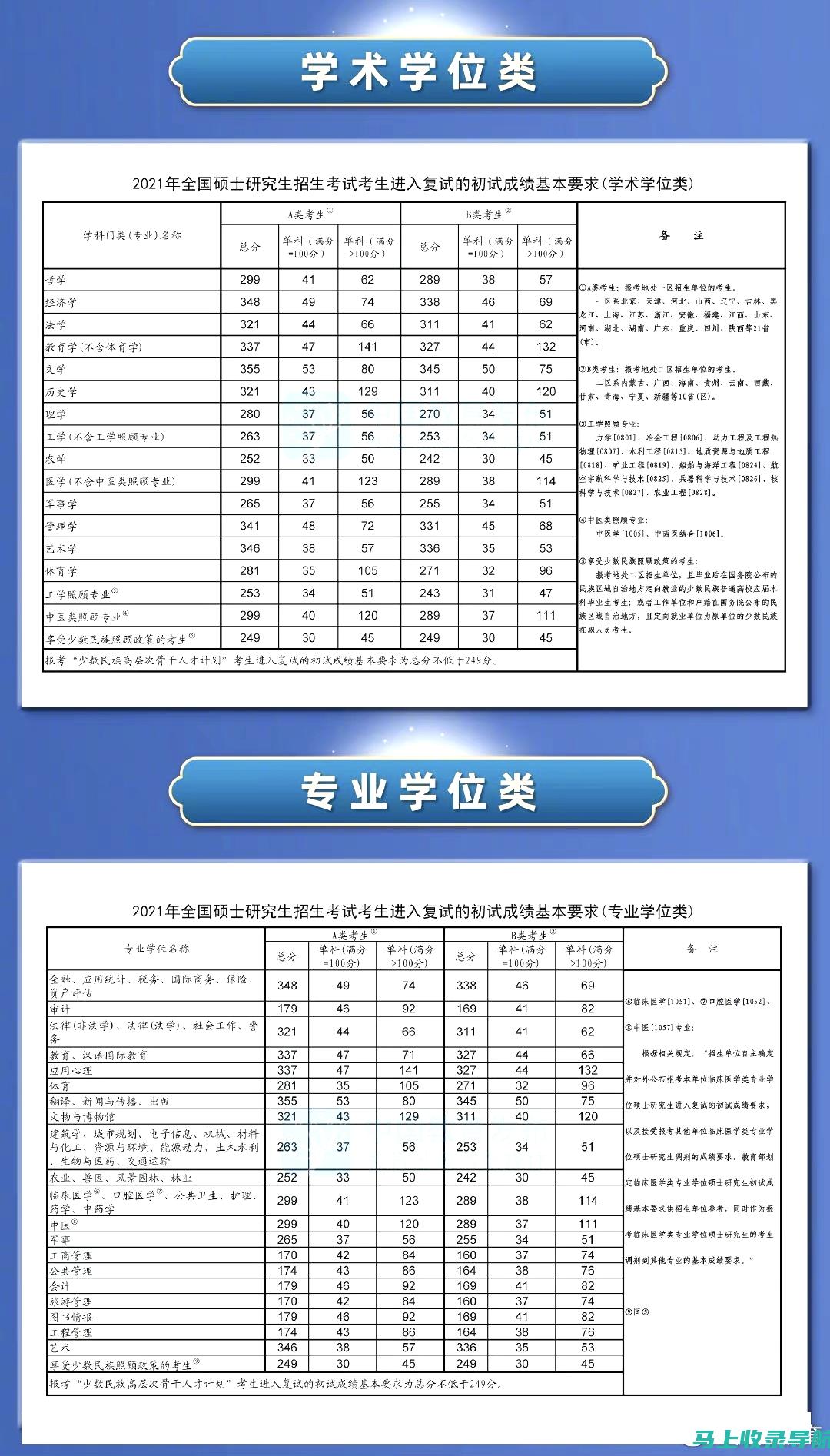 2023年国家公务员考试官网报名入口全方位指南与建议