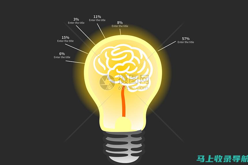 条理清晰：制定你的自学考试查询计划与时间表