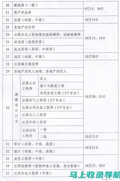 咸阳人事考试网：你备考路上的贴心助手，提供实时的考试资讯