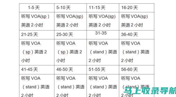 四六级考试指南：获取准考证打印入口的几种有效方法