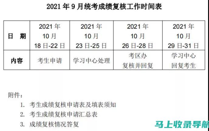 英语统考成绩查询：从查询到解读，全面提升你的应试能力