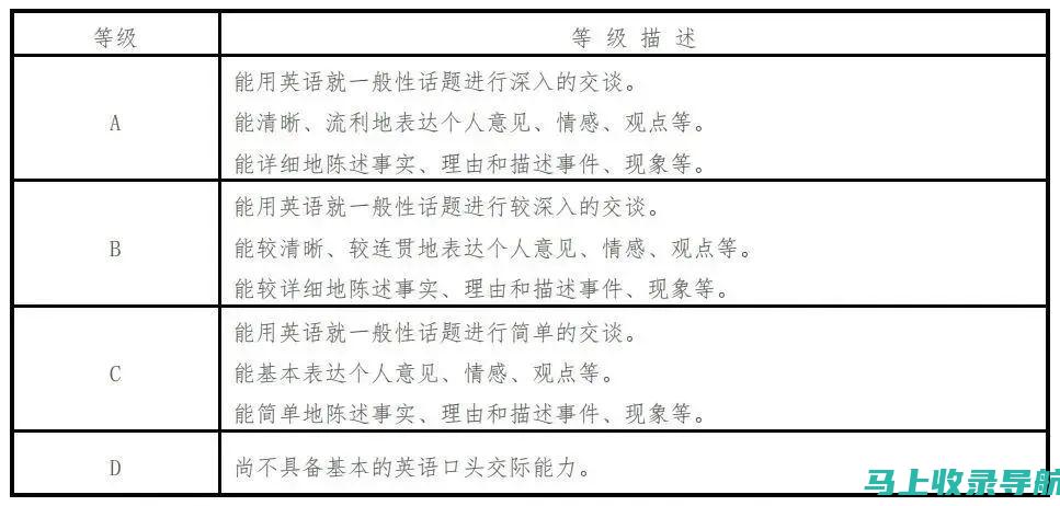 六级查询入口解析：让复杂的查询变得简单易行