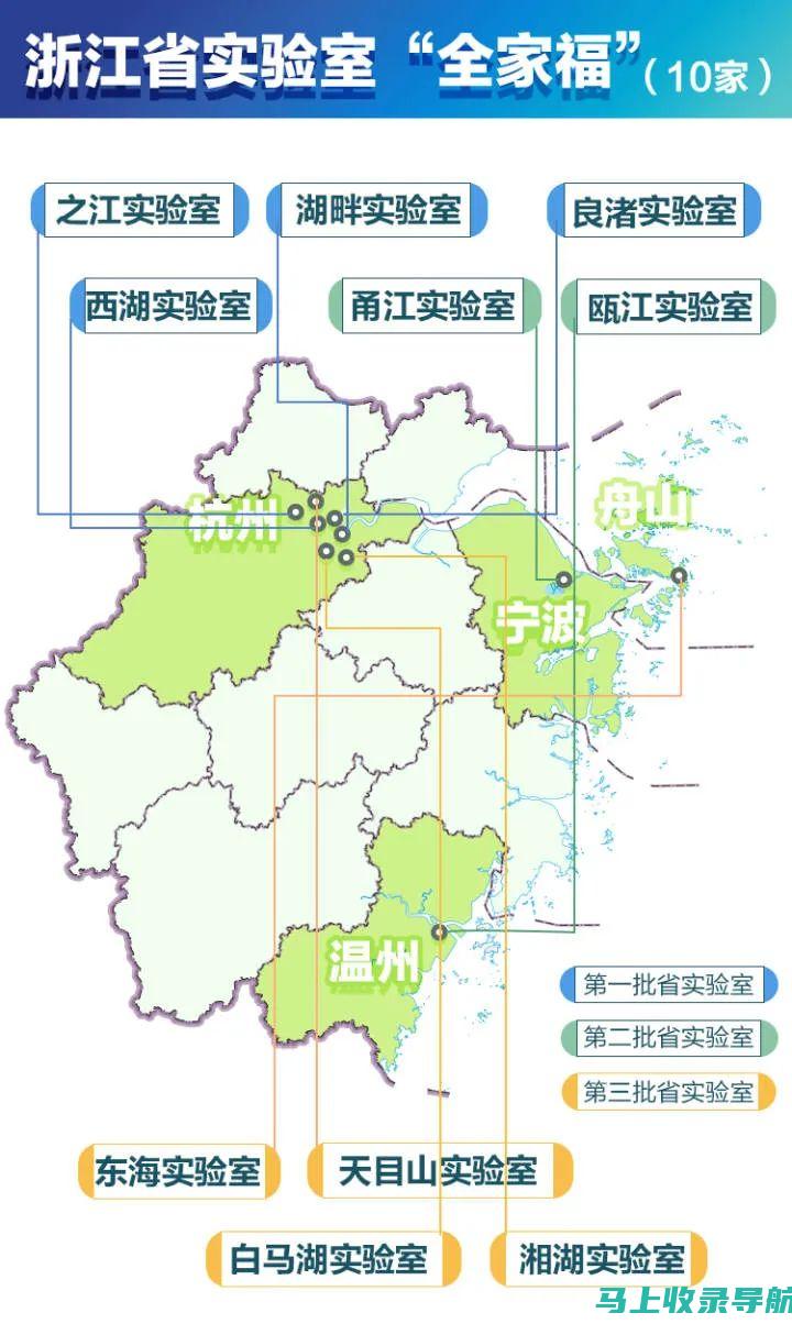 分析浙江科技学院分数线与就业前景的关系，选择专业的预判依据