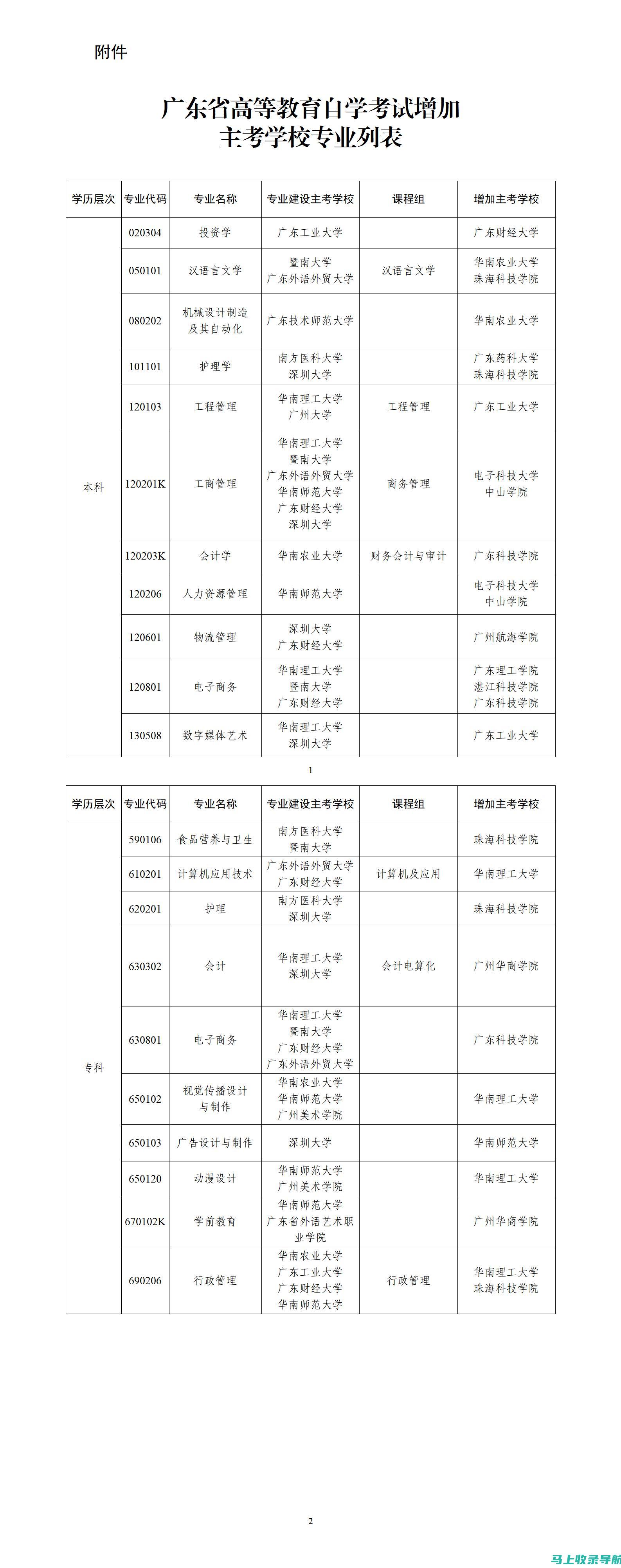 广东省自学考试成绩查询步骤详解，让你轻松查分不迷路