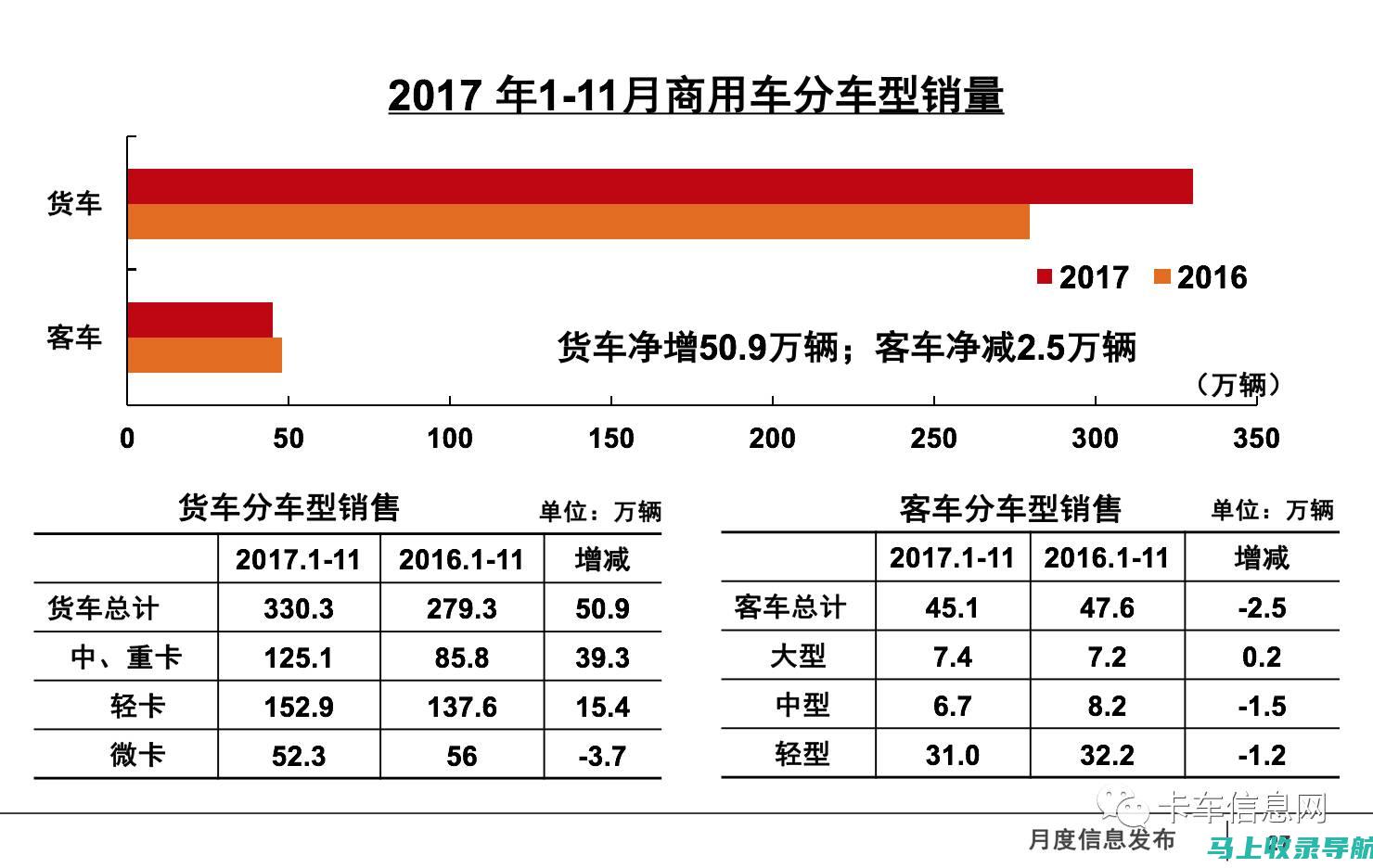 2016年重庆高考各科目试卷分析：难易度和知识点总结