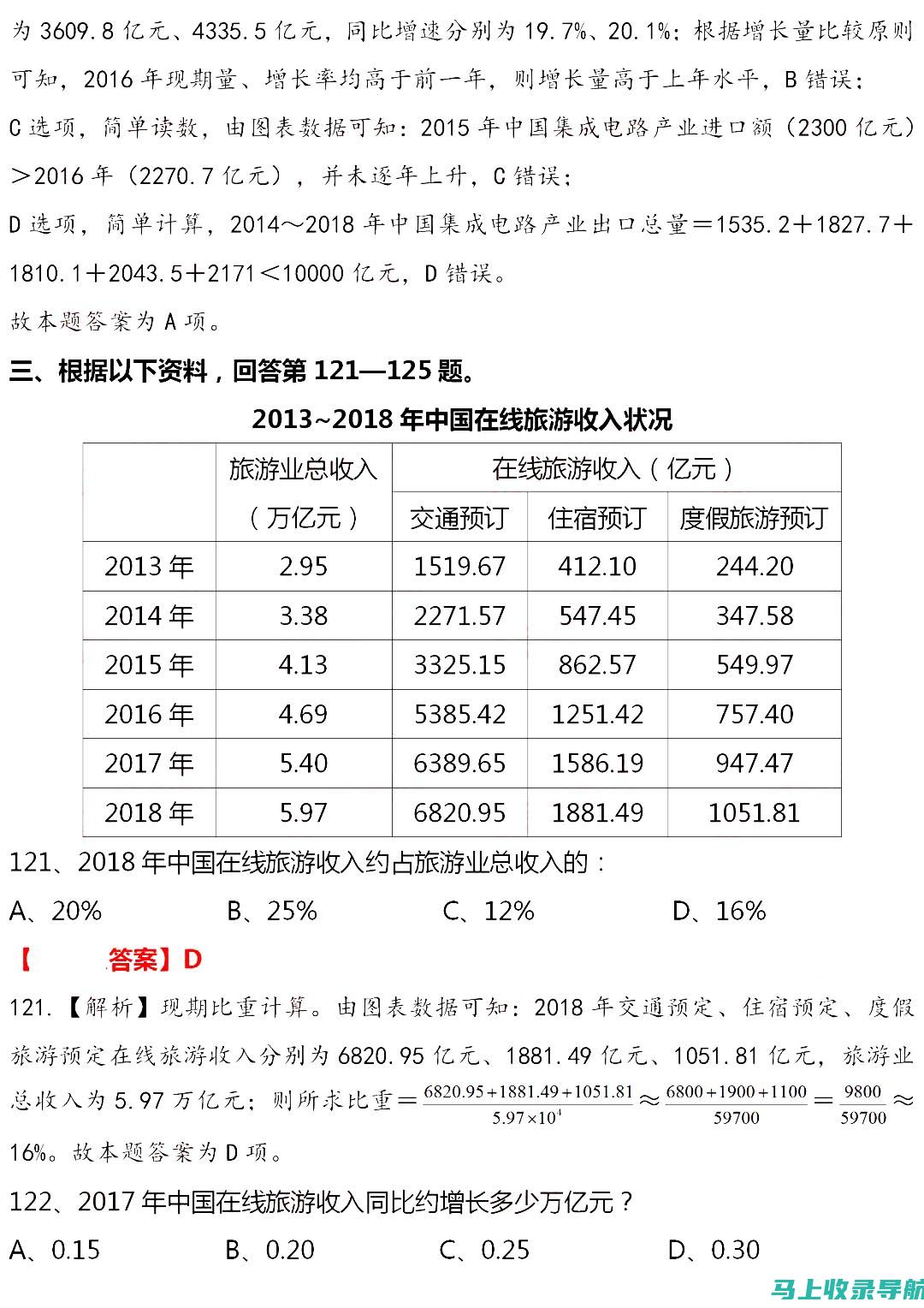 2020国考成绩分析：成功的考生与未达标者之间的差距在哪里？