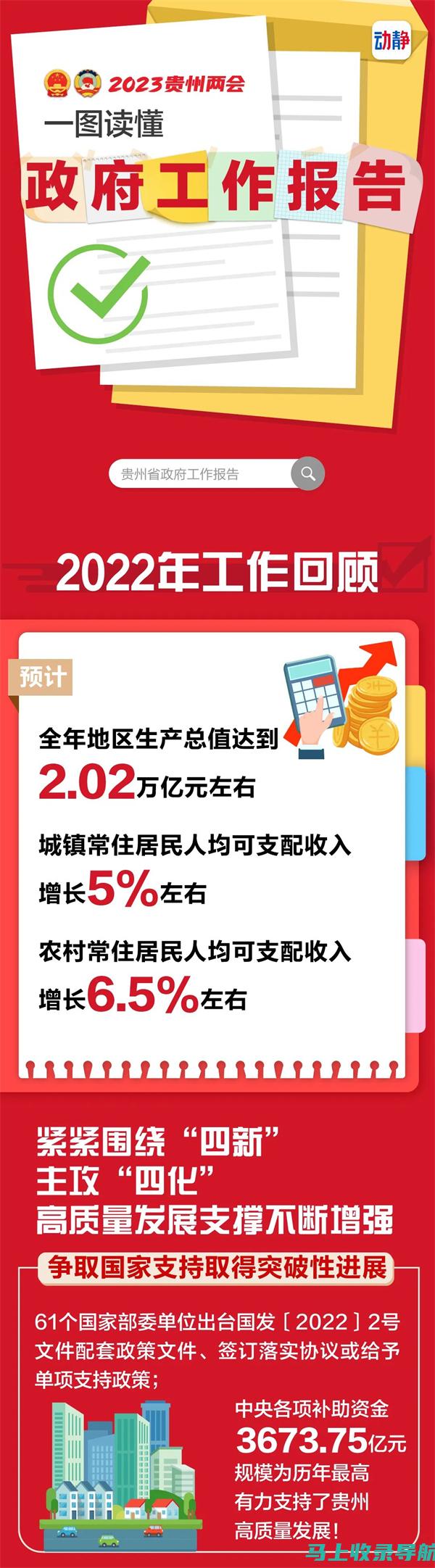 2023贵州省人事考试复习中的学习资源推荐与使用技巧