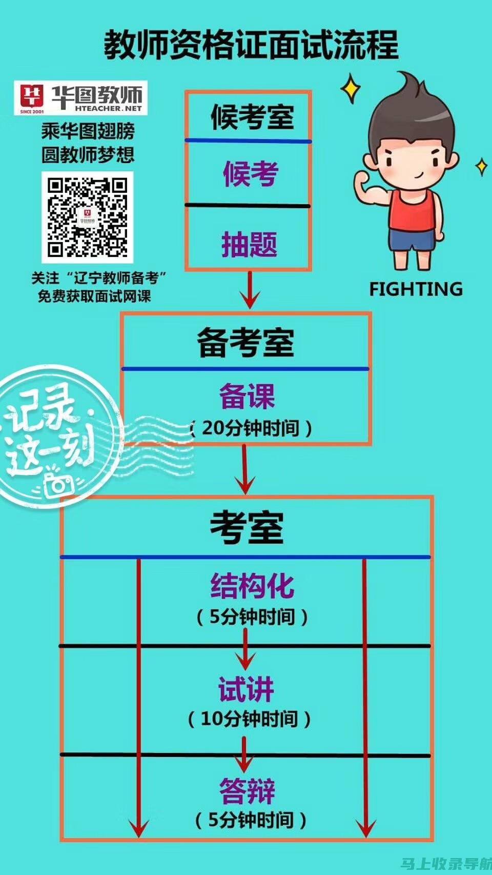 详细剖析教资准考证打印入口官网网址的使用流程与技巧