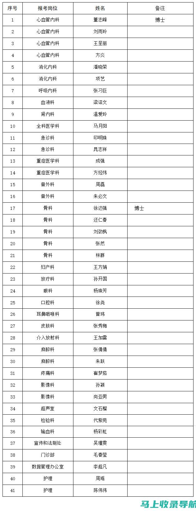 盐城市考试网的最新动态与公告