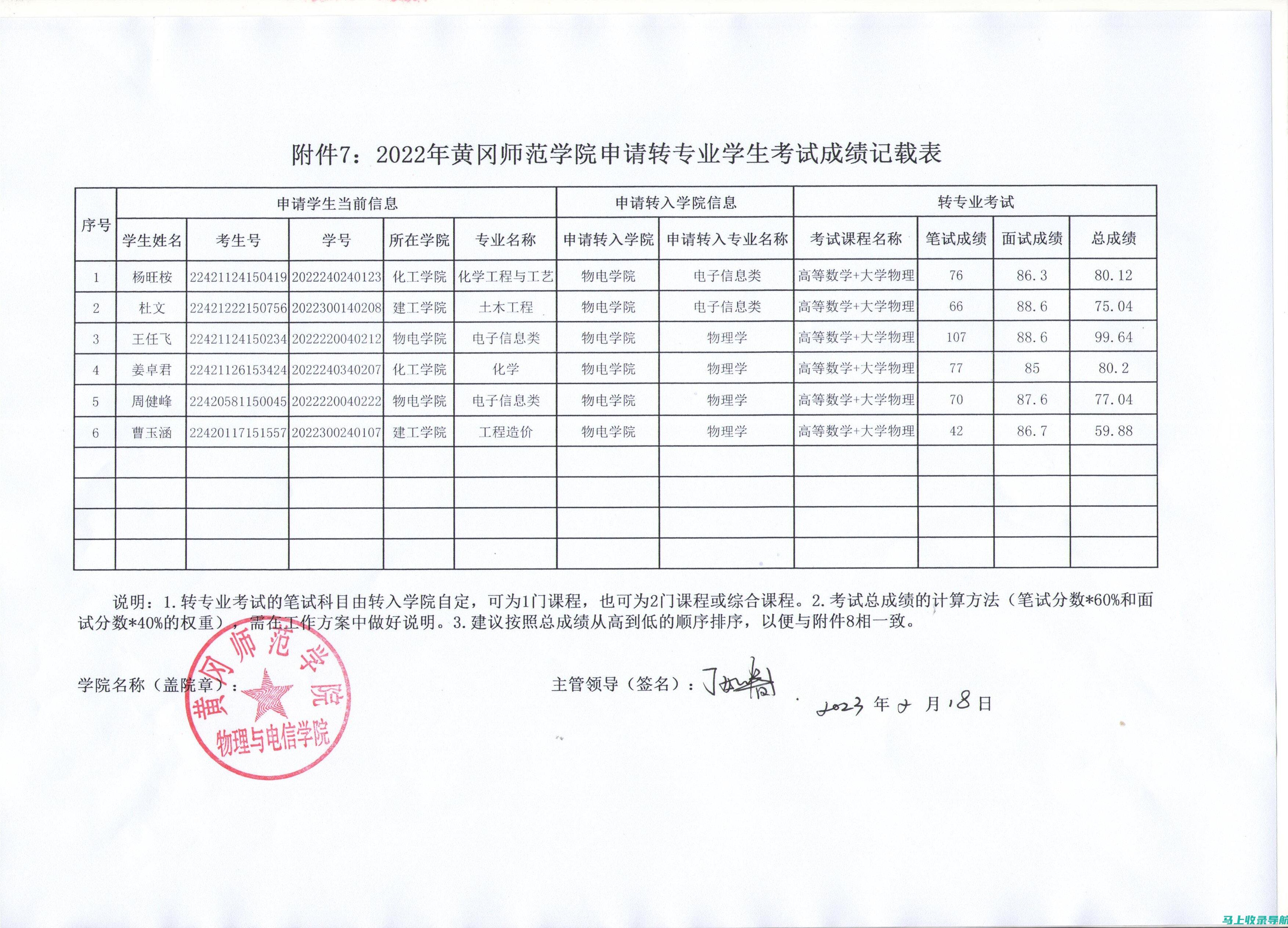 函授成绩查询的心理准备，面对结果的积极态度