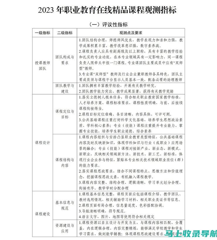 2023年教室资格证考试时间和报名要求详解，助你迎接挑战