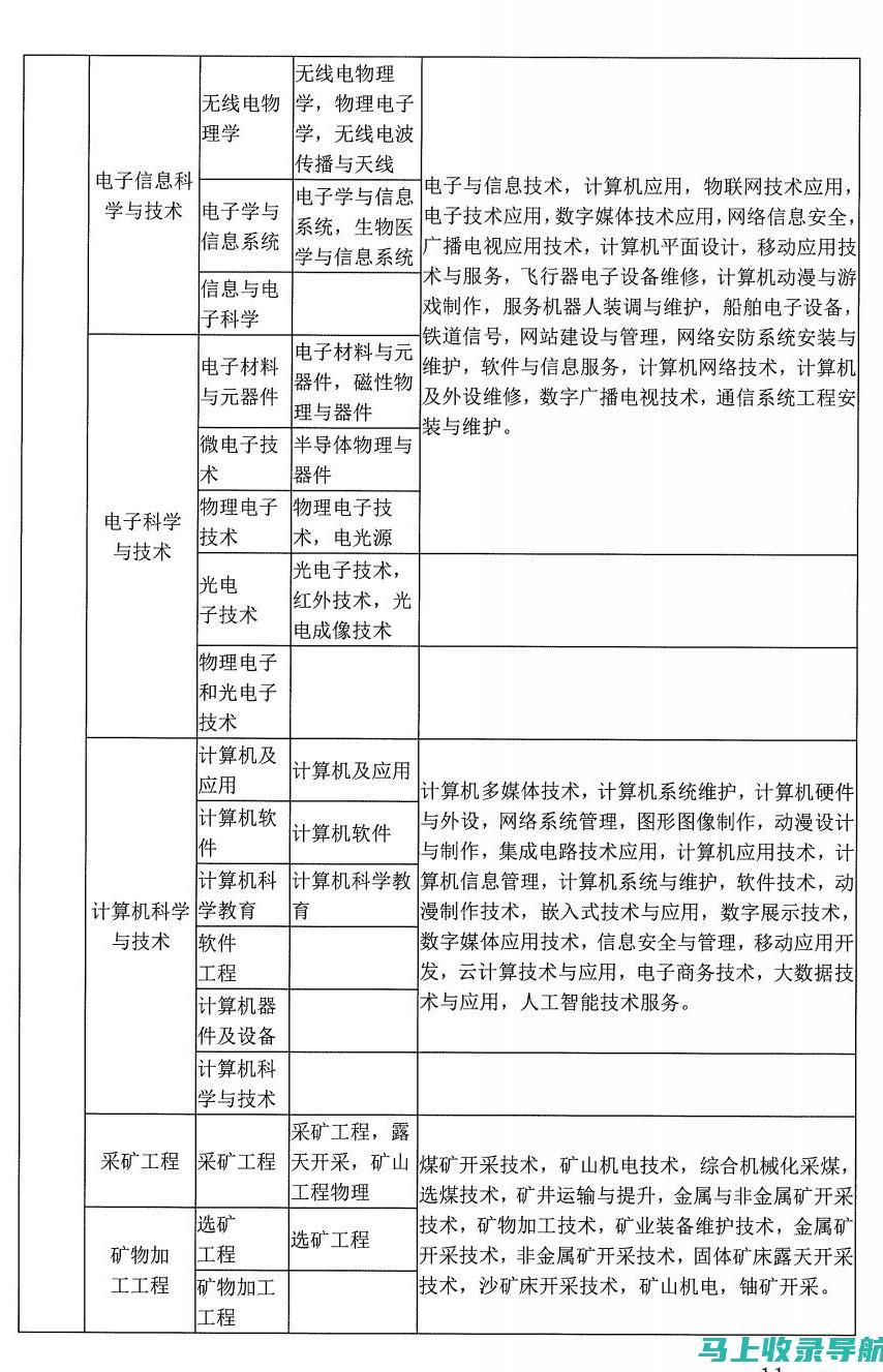 全国二级建造师报名时间全面更新：考生不可错过的重要日期