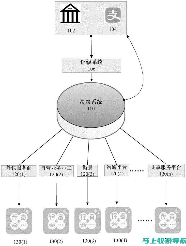 确保准确获取成绩：农信社成绩查询注意事项详解