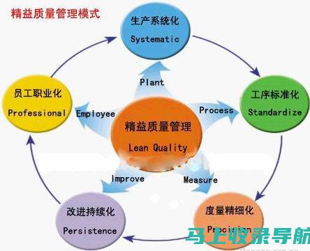 确保获取最新信息：2021年执业药师成绩查询入口官网全貌