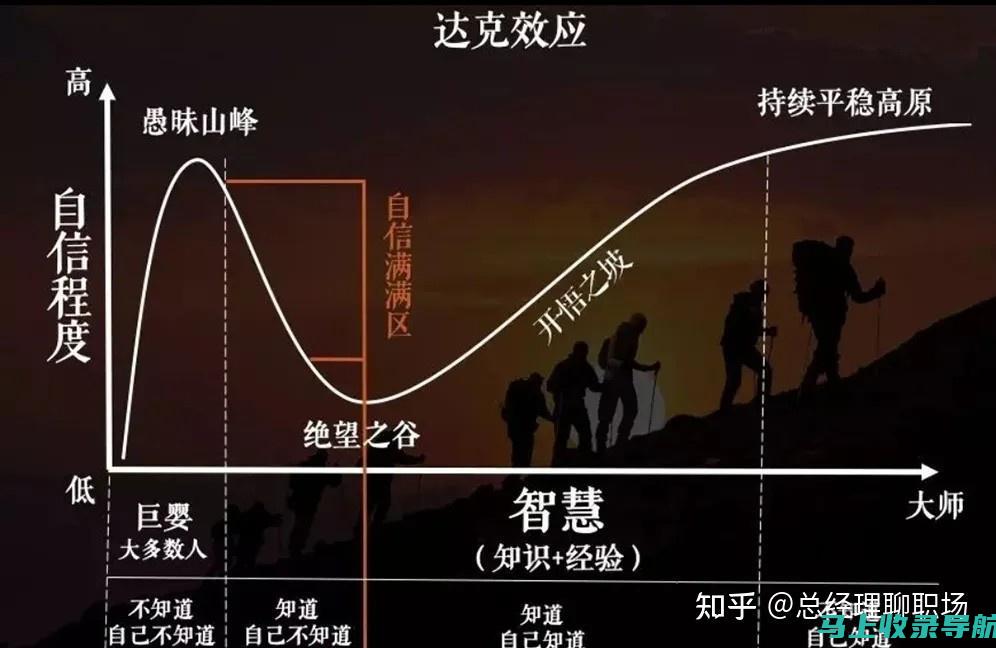 不可忽视的46级考试时间预告，提前布局赢得竞争优势