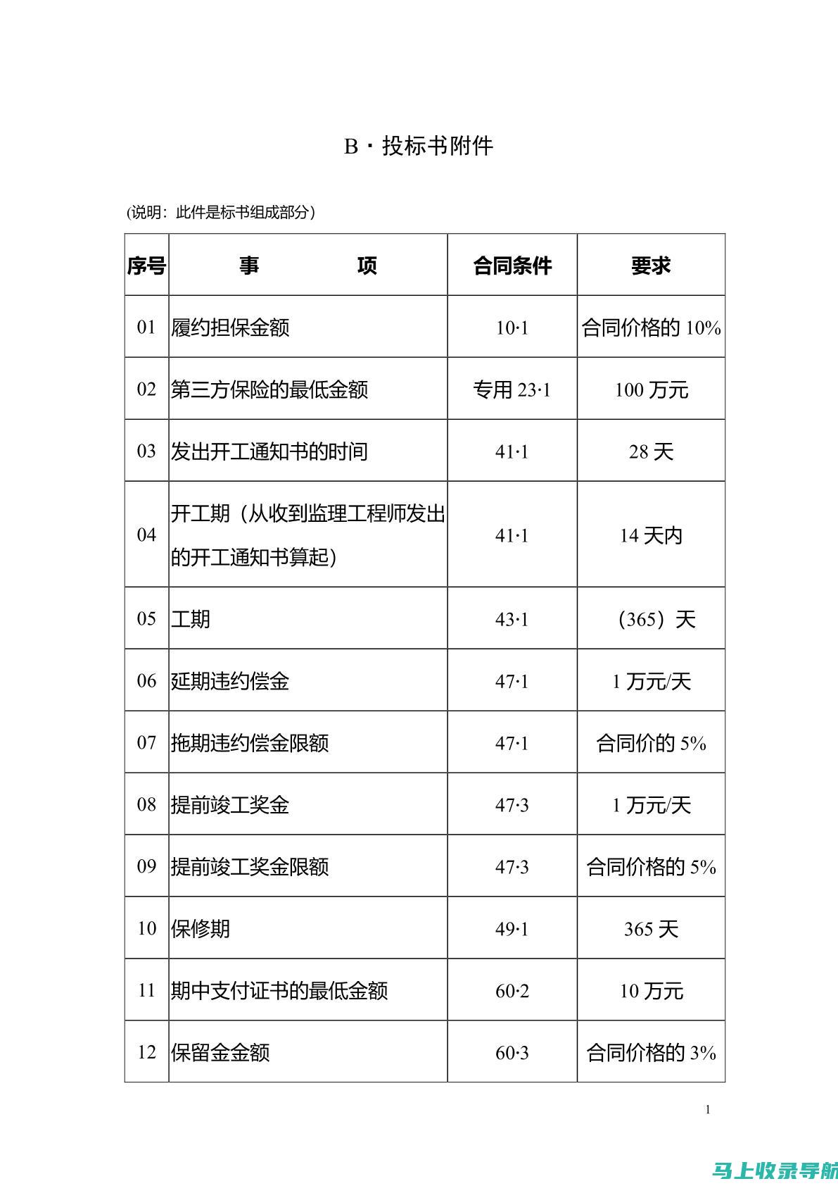 如何顺利完成山西省农村信用社准考证打印的全流程指南