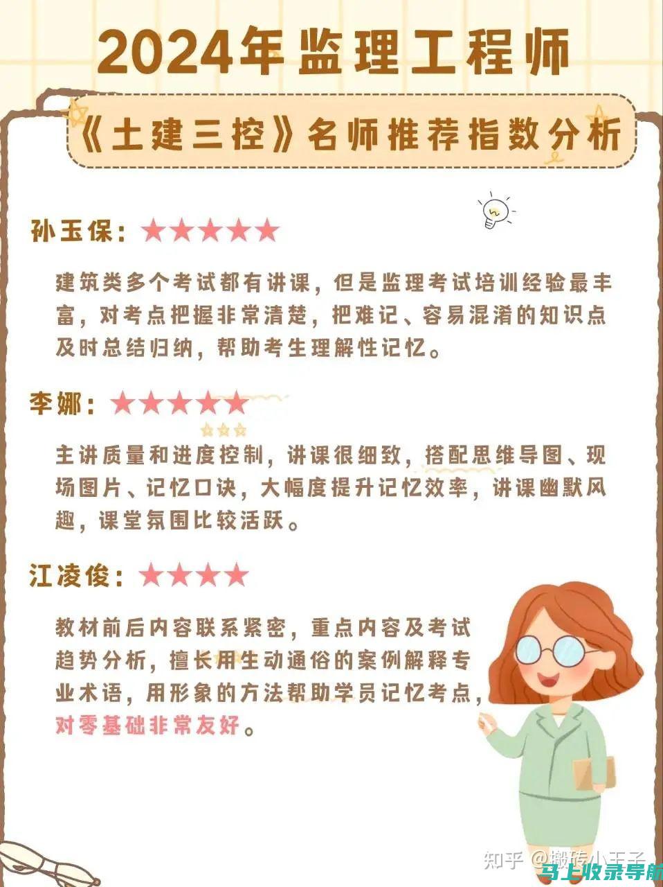 监理工程师考试网：提升复习效率的最佳选择